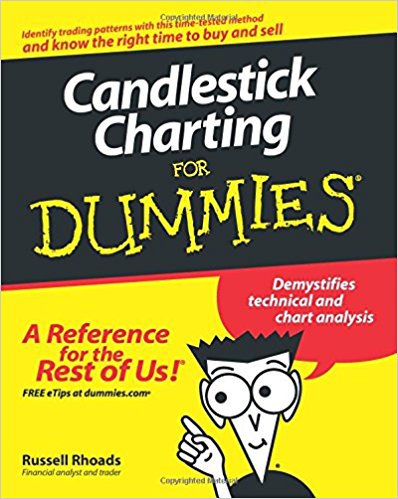 Candlestick Charting For Dummies 