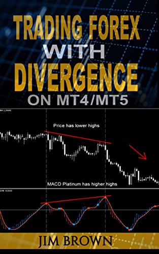 Trading Forex with Divergence on MT4/MT5