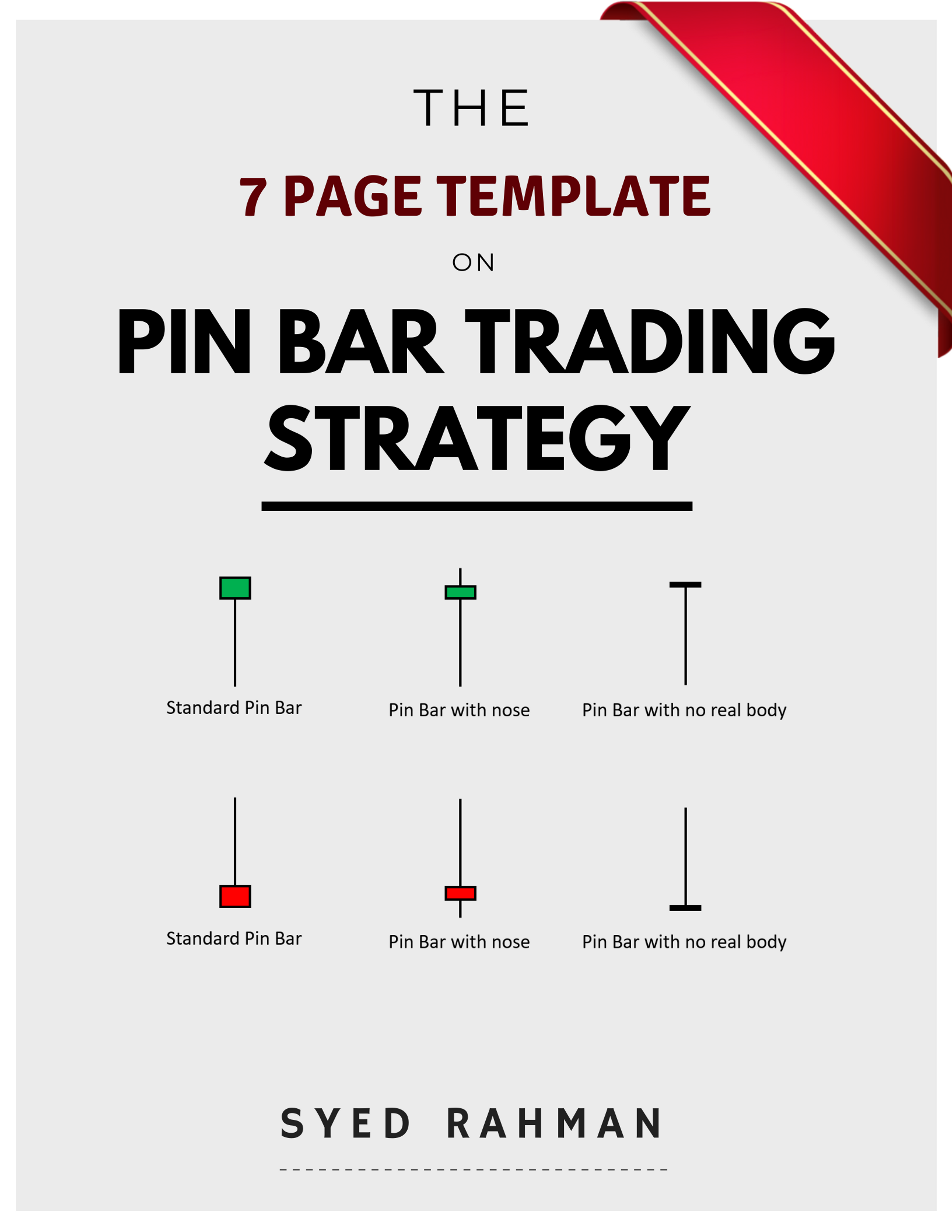 Template on Pin Bar Trading Stratgey   The Syed Rahman
