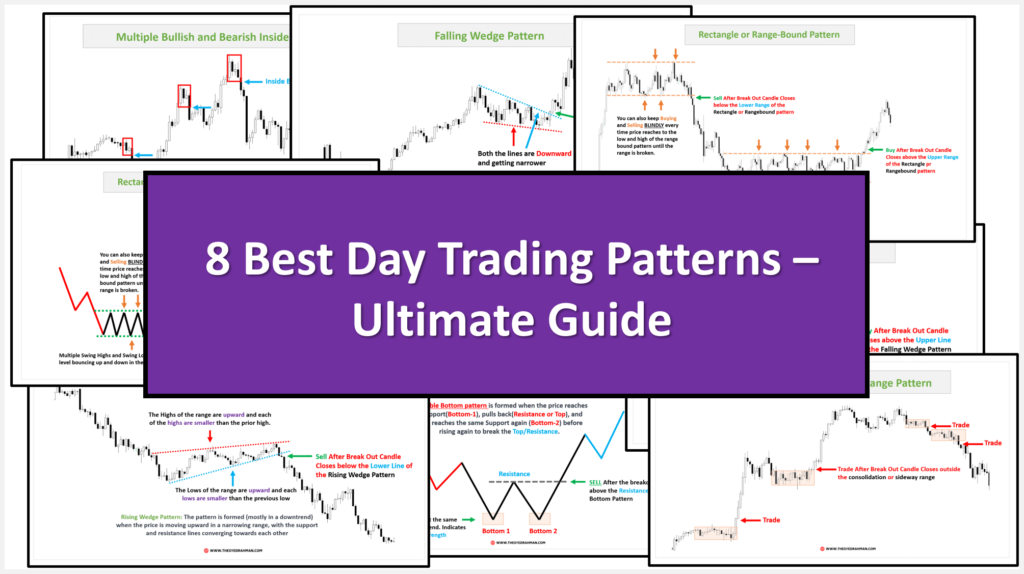 8 Best-Day-Trading-Patterns-The-Syed-Rahman