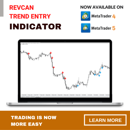 RevCan Indicator
